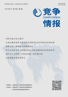 競爭情報期刊