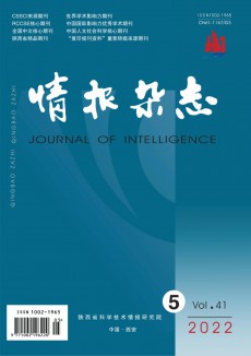 情報(bào)期刊